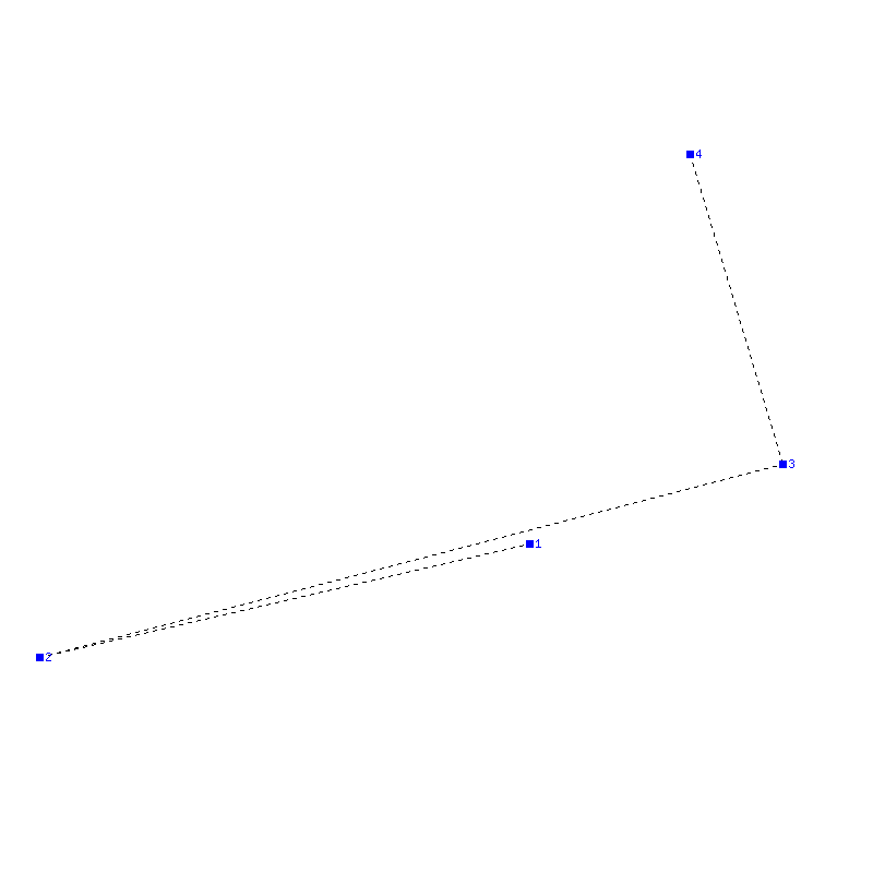 Flugauswertung